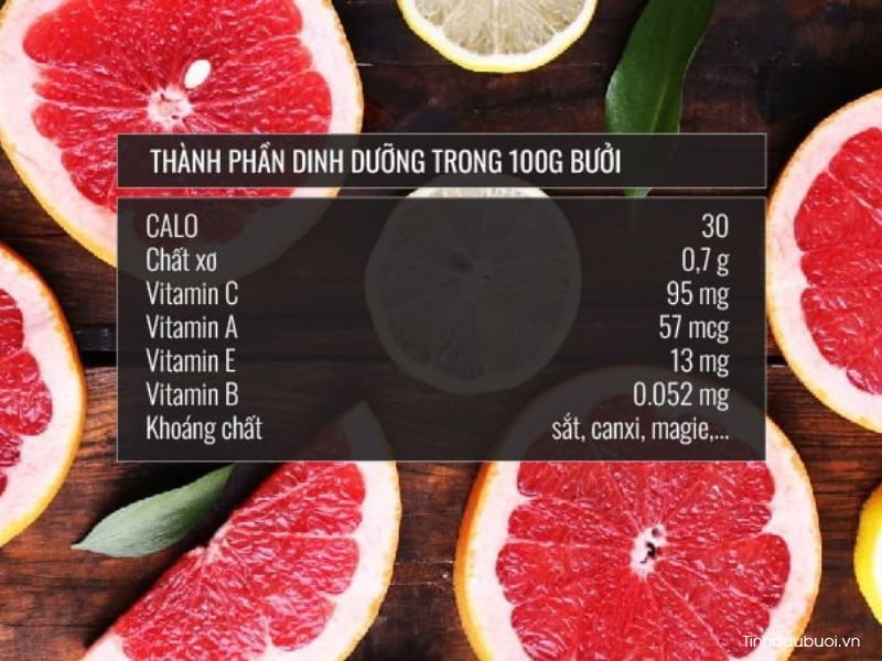 buoi giam can nhanh